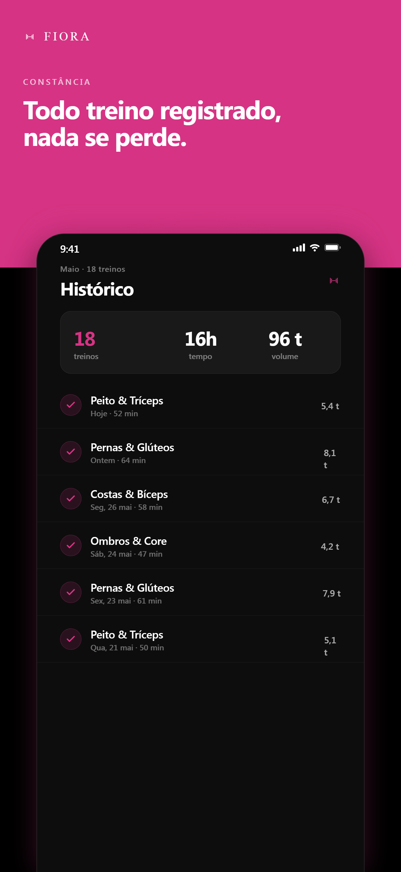 Progresso semana a semana